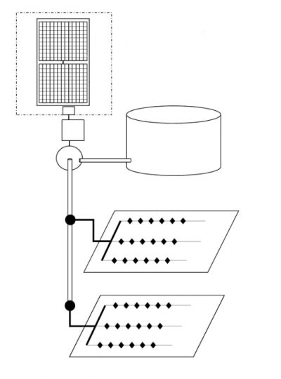 SolarDripSystem@2x SolarDrip Diagram